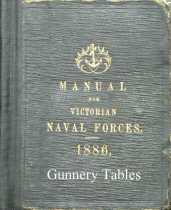 Download 1886 Manual. 2.6 mb