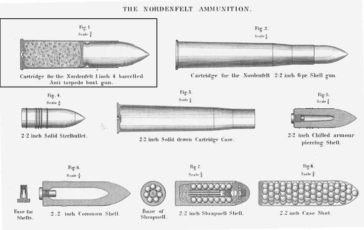 nordenfelt ammunition
